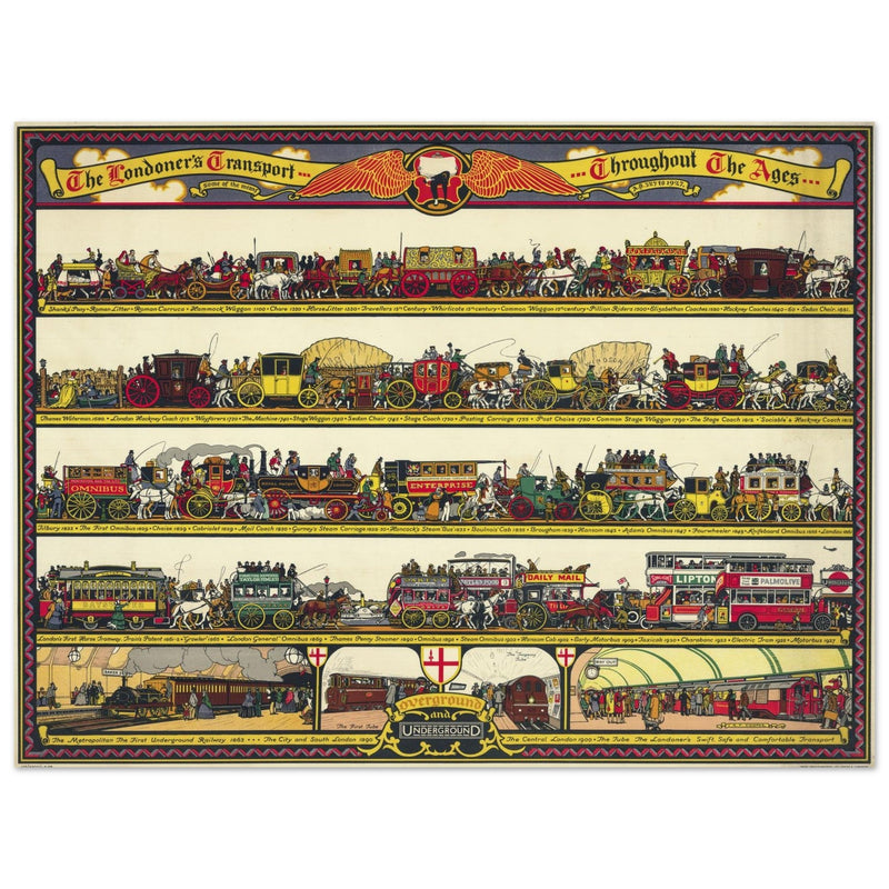 The Londoner’s Transport Throughout the Ages vintage poster .