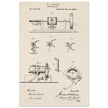 The Phonograph patentby Thomas Alva Edison. Patent 227679