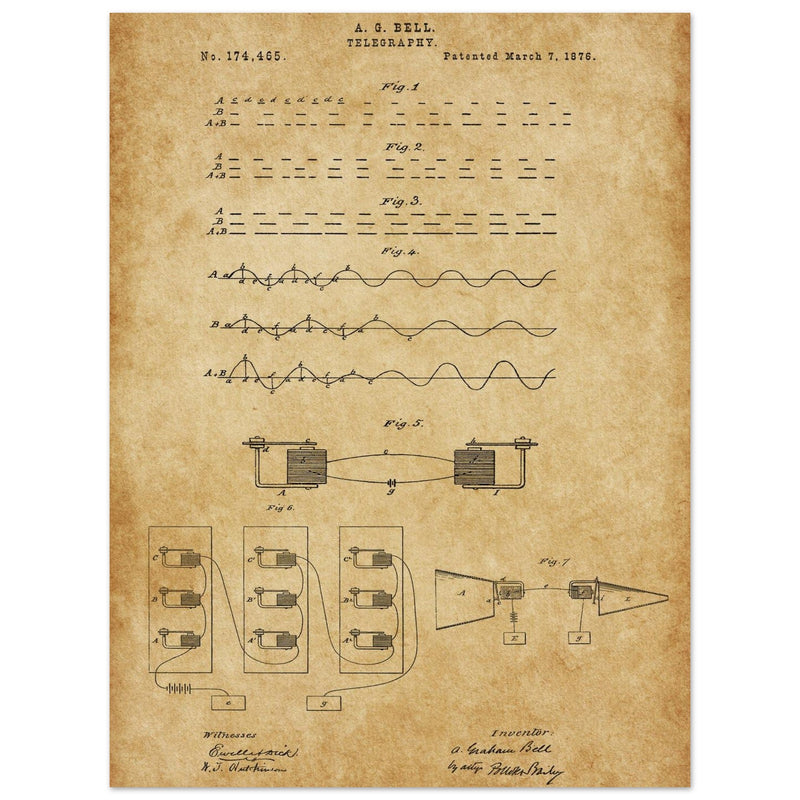The Telegraph patent by Graham Bell 1876.