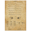 The Telegraph patent by Graham Bell 1876.