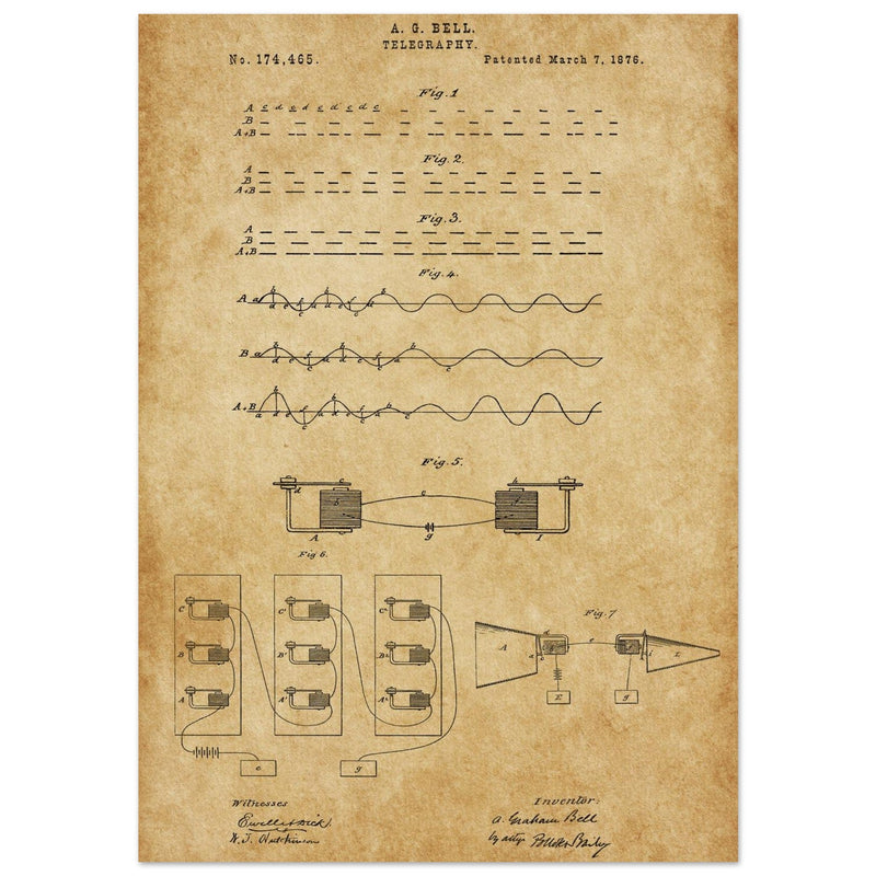 The Telegraph patent by Graham Bell 1876.