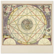 Ancient Cosmic chart. Relations between planets by Andreas Cellarius .