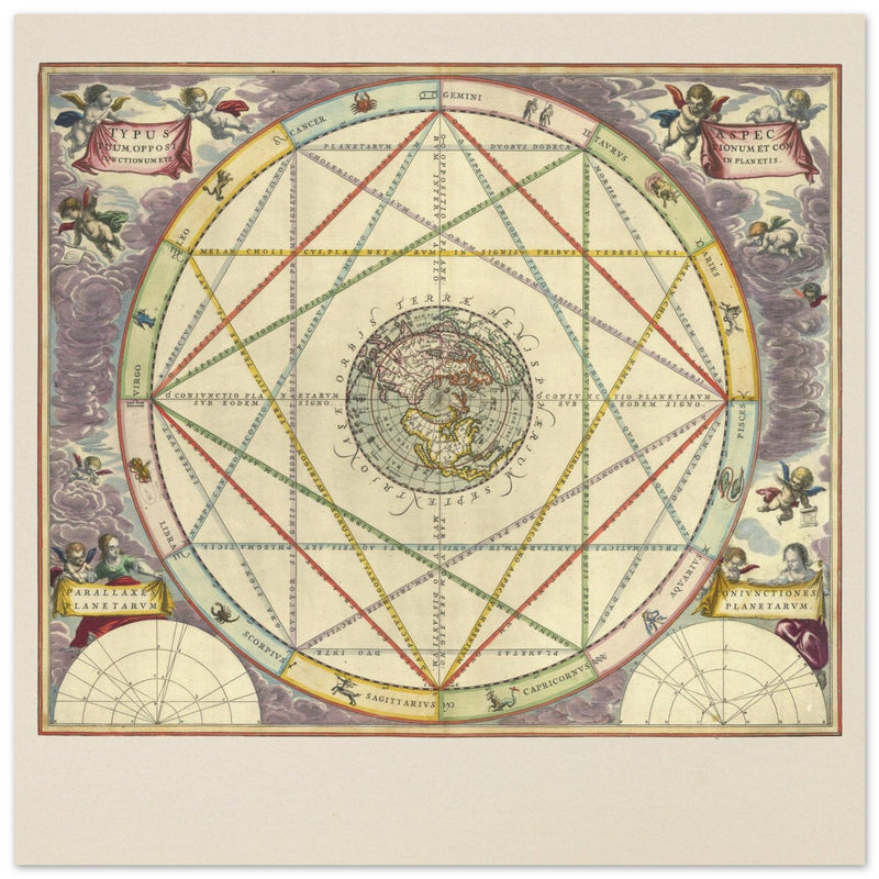 Ancient Cosmic chart. Relations between planets by Andreas Cellarius .