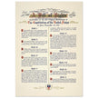 A Bill of Rights as provided in the ten original amendments to the constitution of the United States of America.