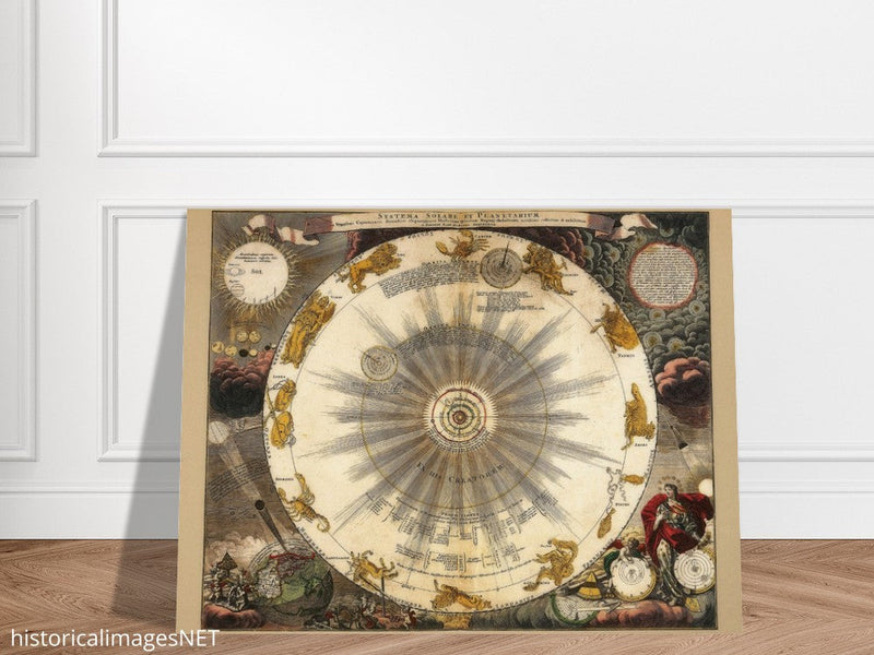 Solar system and planetarium antique map illustration. Vintage  celestial chart of the universe.