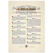 A Bill of Rights as provided in the ten original amendments to the constitution of the United States of America.