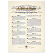 A Bill of Rights as provided in the ten original amendments to the constitution of the United States of America.