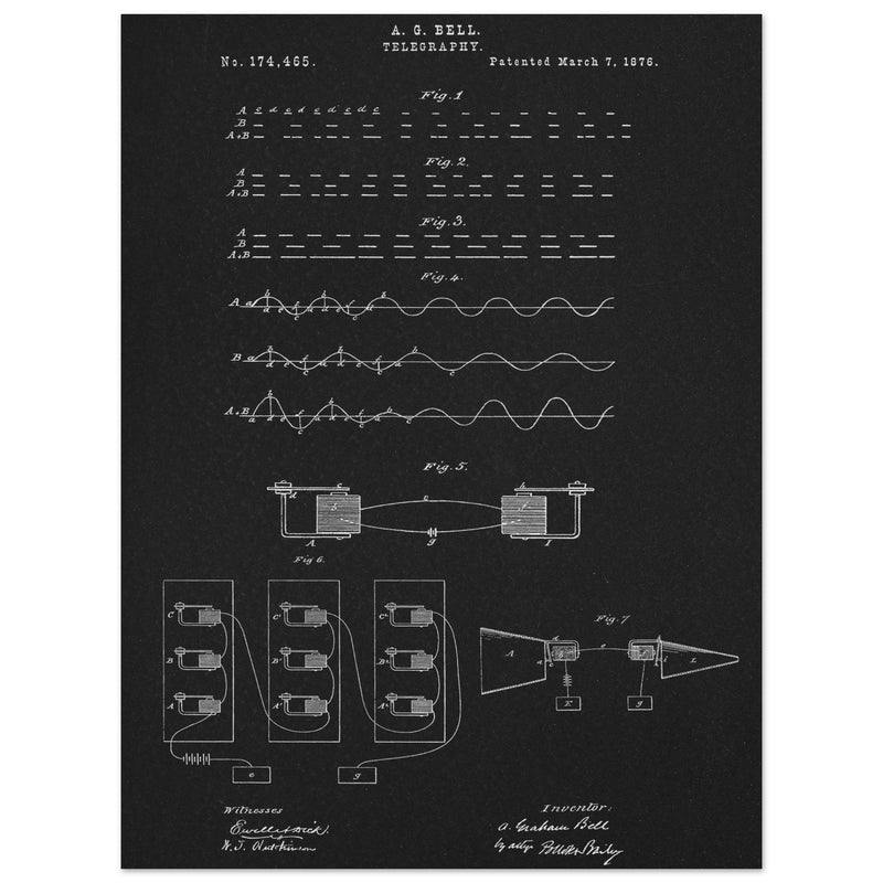 The Telegraph patent by Graham Bell 1876.