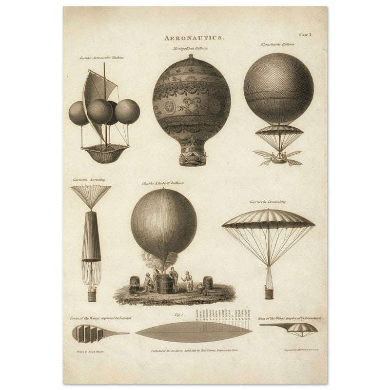 Technical illustration shows early historical balloon designs XIX 1818.