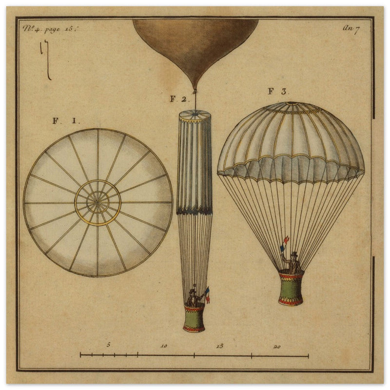 The first parachute by Jacques Garnerin. XVIII Century.
