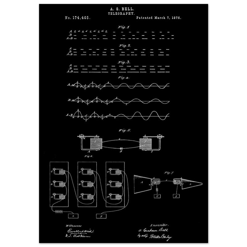 The Telegraph patent by Graham Bell 1876.