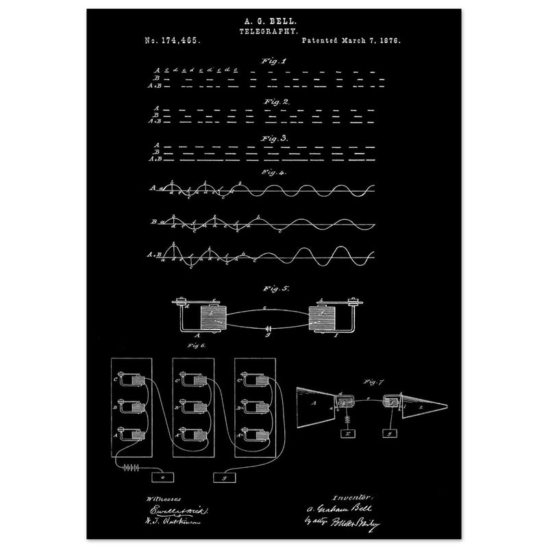The Telegraph patent by Graham Bell 1876.