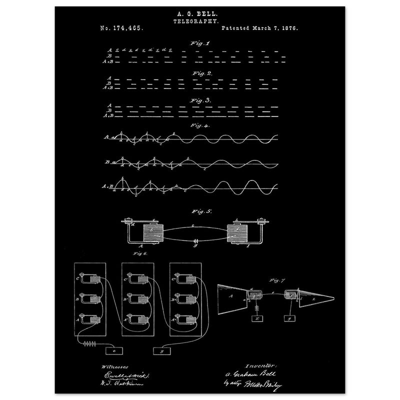 The Telegraph patent by Graham Bell 1876.