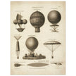 Technical illustration shows early historical balloon designs XIX 1818.