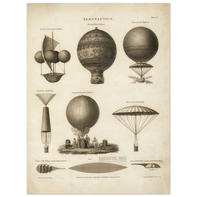 Technical illustration shows early historical balloon designs XIX 1818.