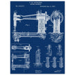 Sewing machine vintage patent 1897 by F. H Richards.