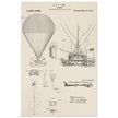 Airship patent illustration by T S C Lowe. Air Balloon