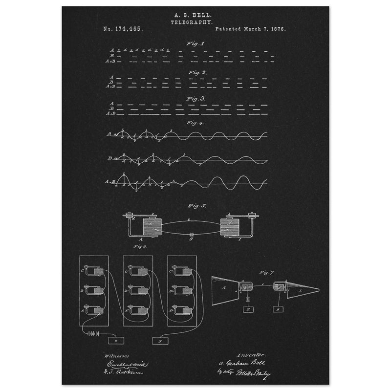 The Telegraph patent by Graham Bell 1876.
