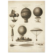 Technical illustration shows early historical balloon designs XIX 1818.