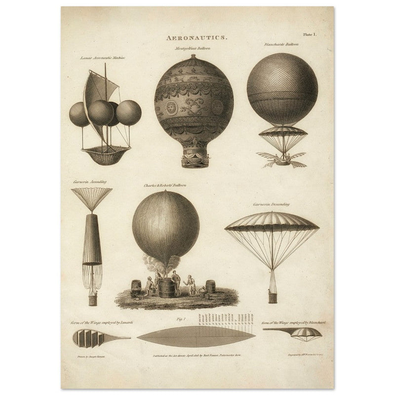 Technical illustration shows early historical balloon designs XIX 1818.