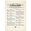 A Bill of Rights as provided in the ten original amendments to the constitution of the United States of America.