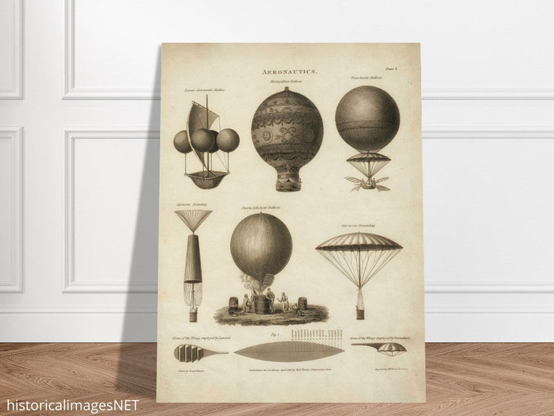 Technical illustration shows early historical balloon designs XIX 1818.
