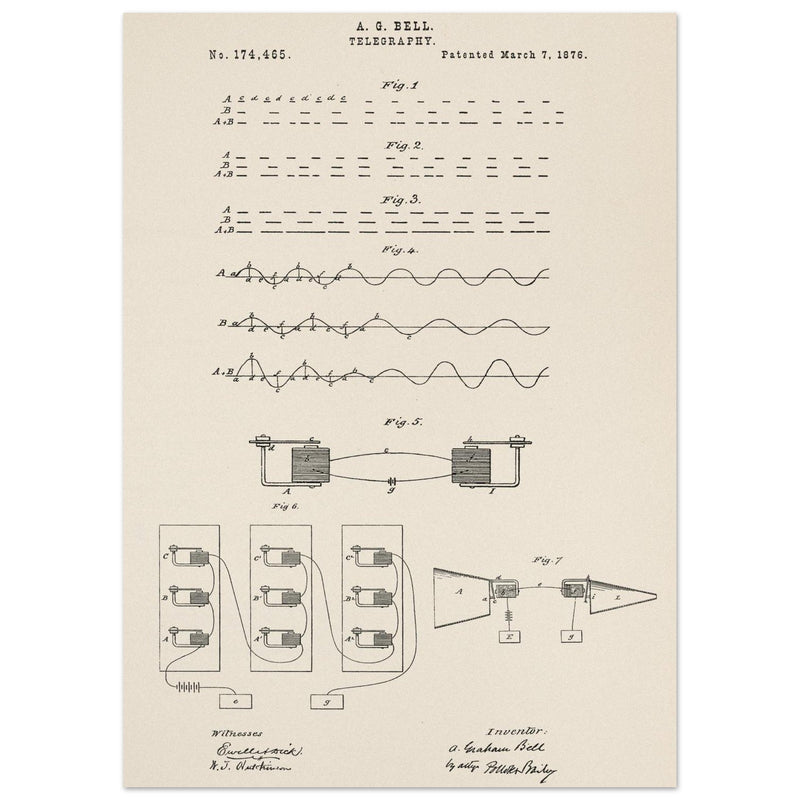 The Telegraph patent by Graham Bell 1876.