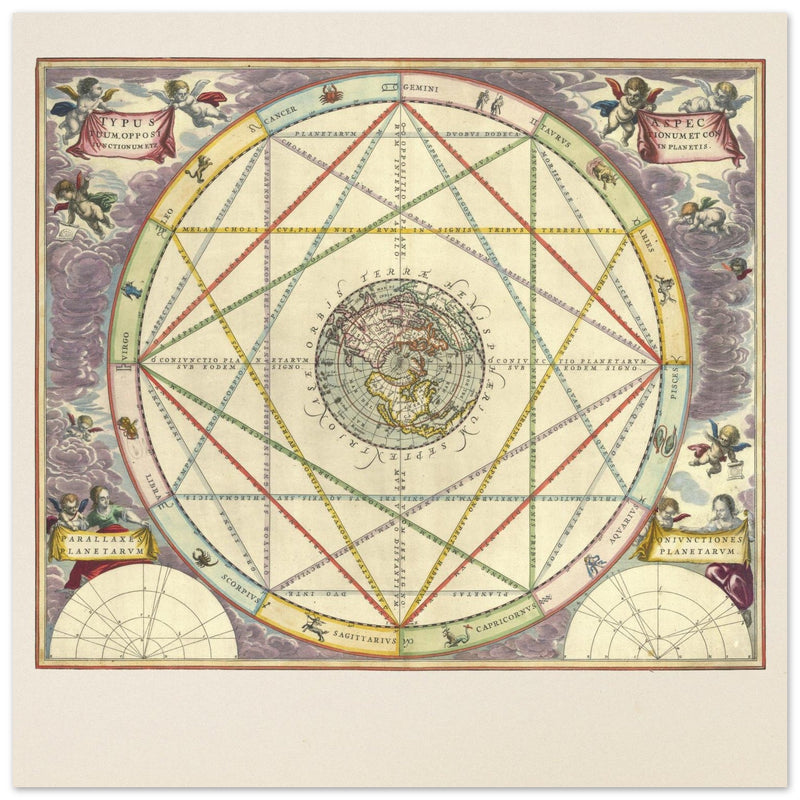 Ancient Cosmic chart. Relations between planets by Andreas Cellarius .