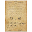The Telegraph patent by Graham Bell 1876.
