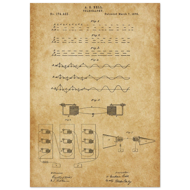 The Telegraph patent by Graham Bell 1876.