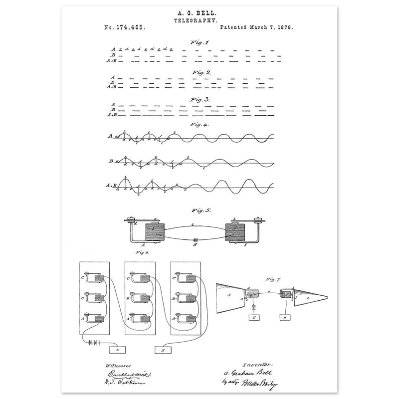 The Telegraph patent by Graham Bell 1876.