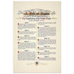 A Bill of Rights as provided in the ten original amendments to the constitution of the United States of America.
